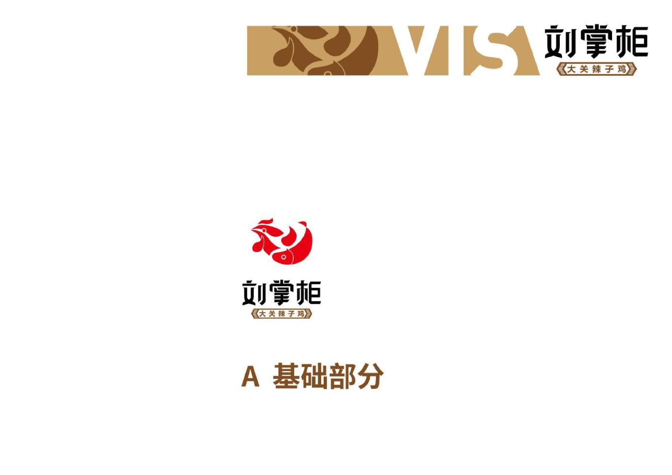 刘掌柜餐饮行业logo、vis系统设计图0