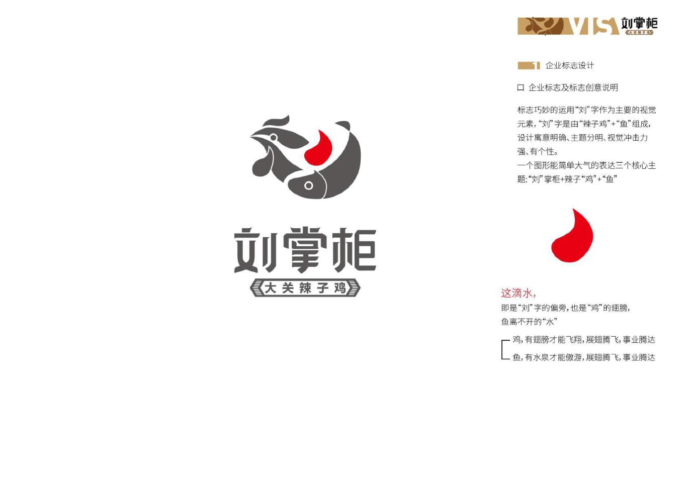 刘掌柜餐饮行业logo、vis系统设计图1