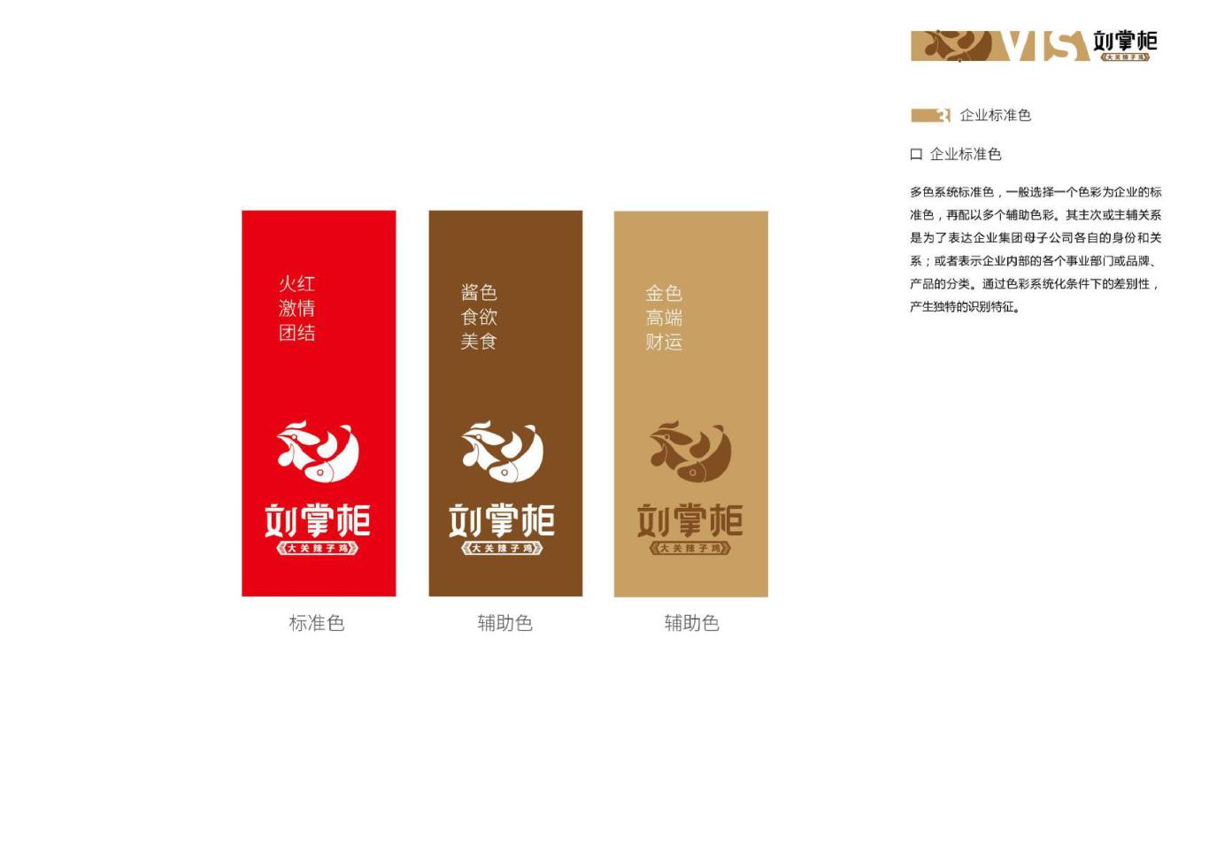 刘掌柜餐饮行业logo、vis系统设计图7