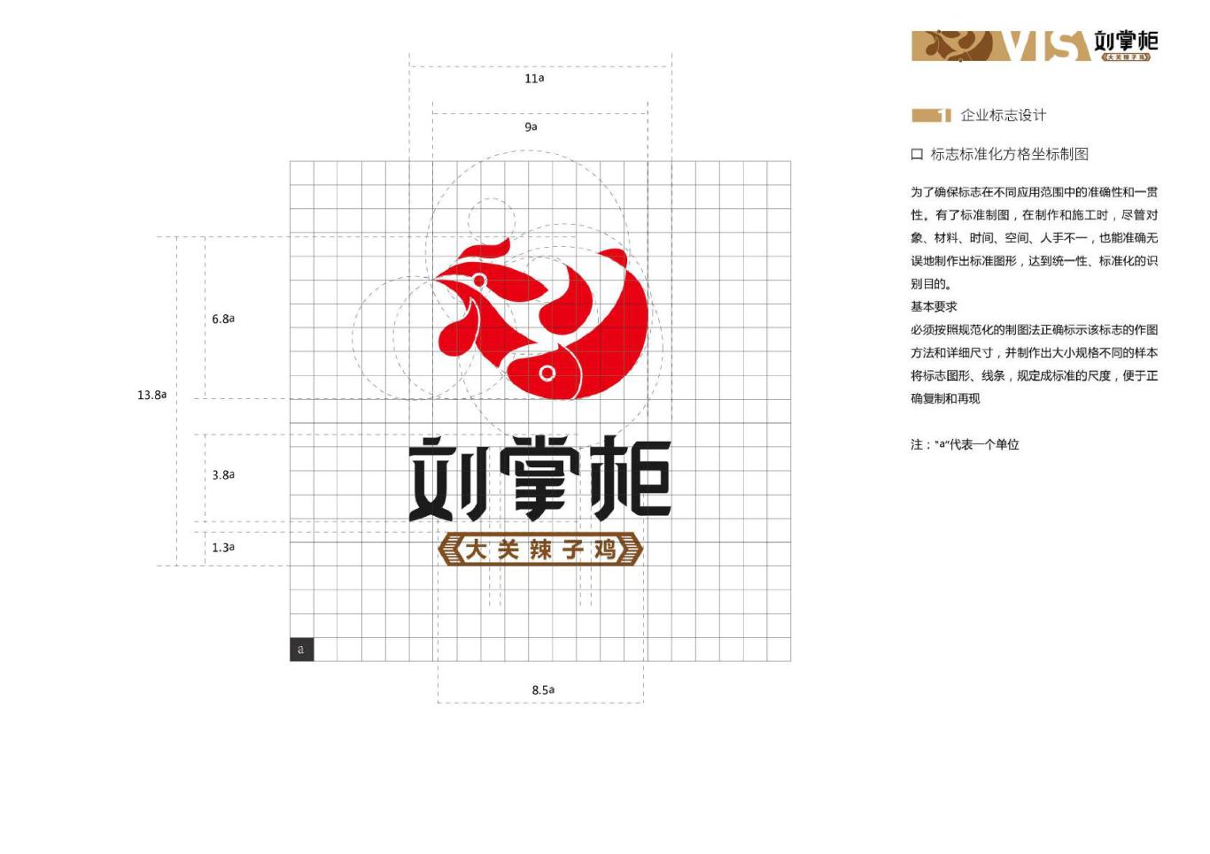 刘掌柜餐饮行业logo、vis系统设计图4