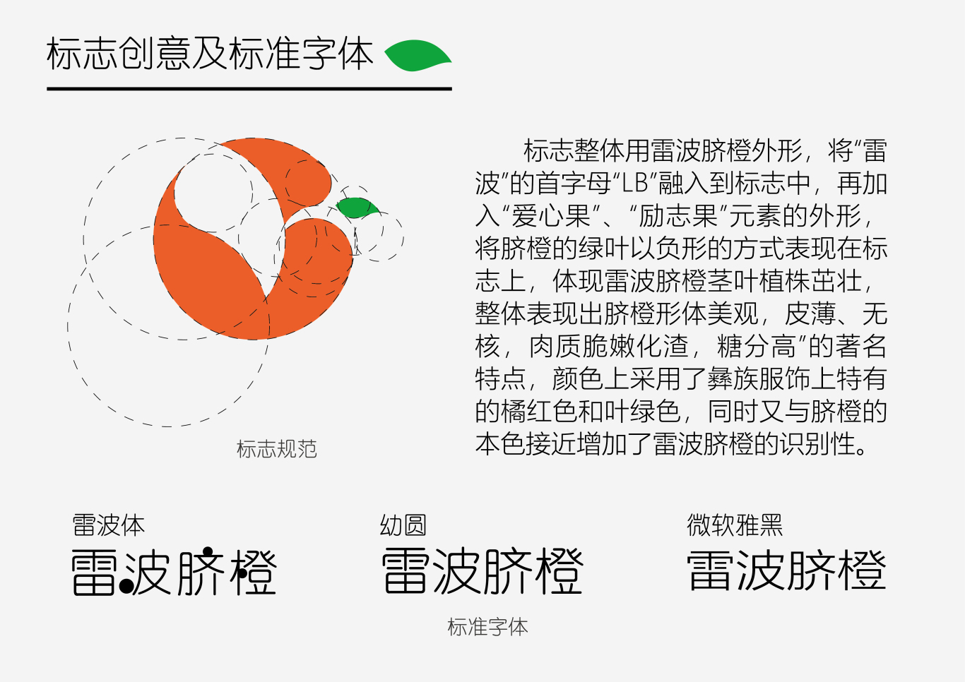 雷波脐橙品牌形象设计图1