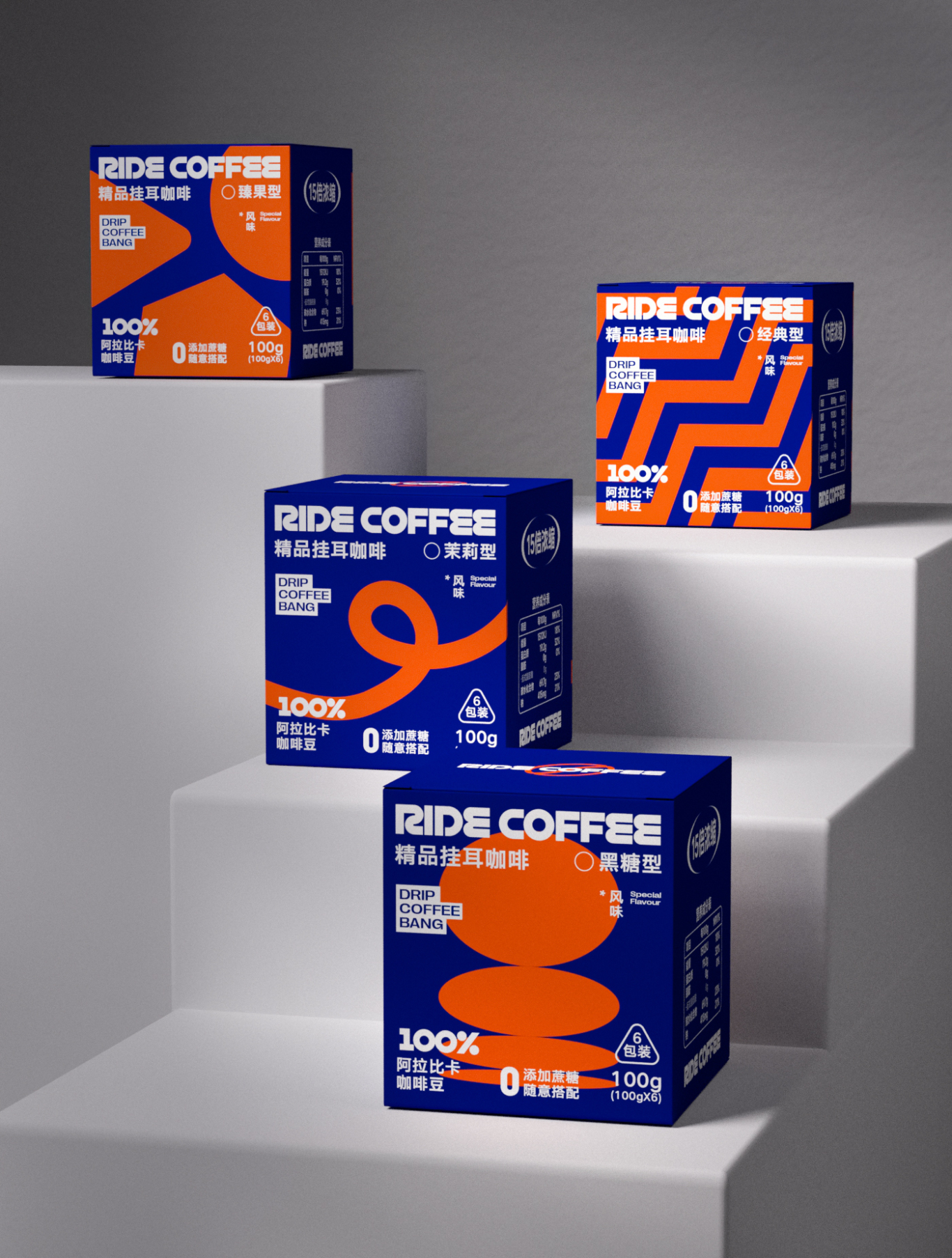 RIDE COFFEE丨咖啡品牌包装设计图7