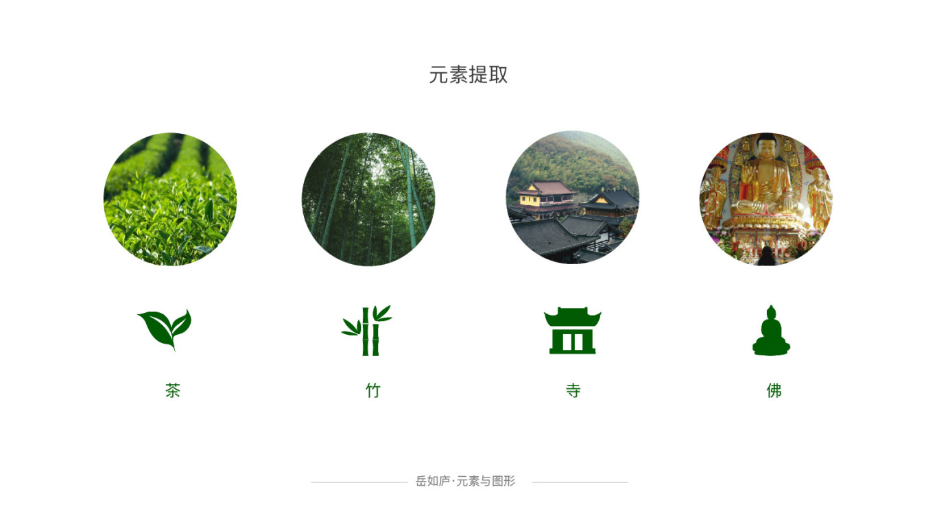 品牌设计 | 岳如庐-南岳禅寺品牌logo设计图4