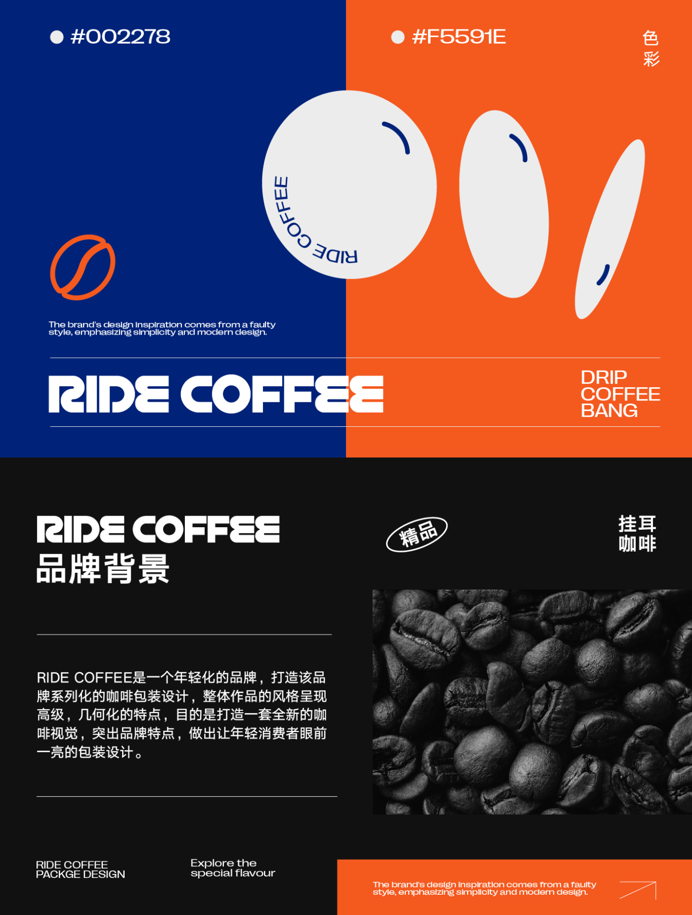 RIDE COFFEE丨咖啡品牌包装设计图3