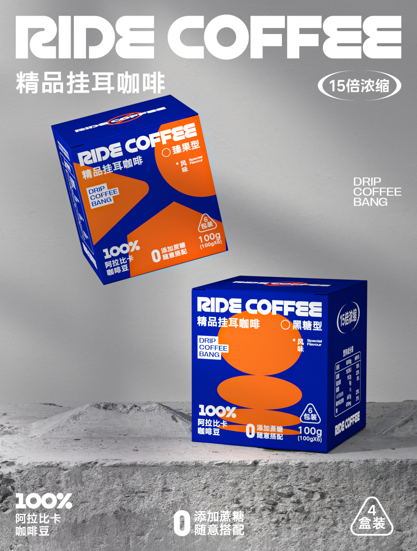 RIDE COFFEE丨咖啡品牌包装设计图4