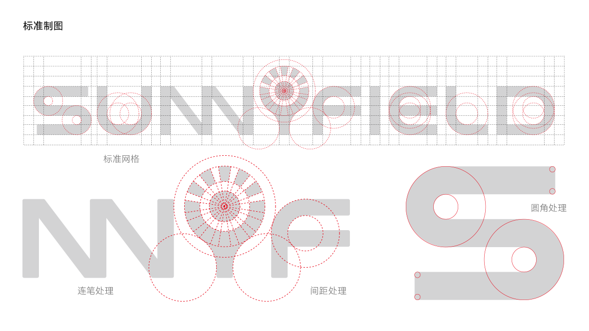 sunnyfield logo设计图1