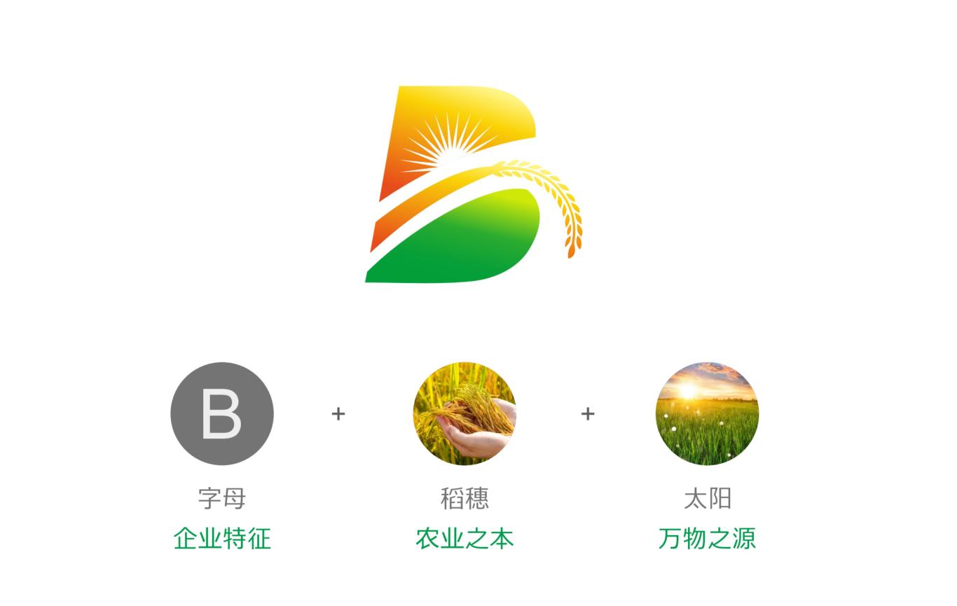 百盛农业品牌logo商标图22