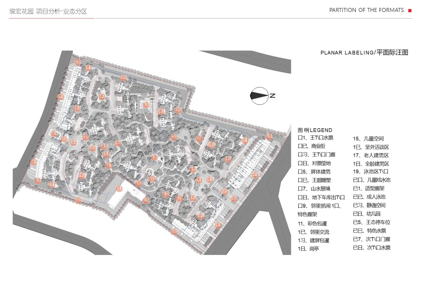 骏宏花园区导示系统方案设计图4