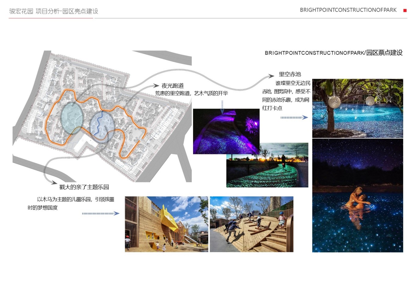 骏宏花园区导示系统方案设计图8