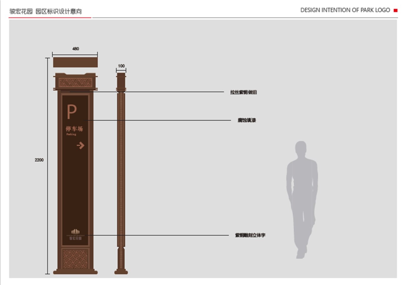 骏宏花园区导示系统方案设计图23