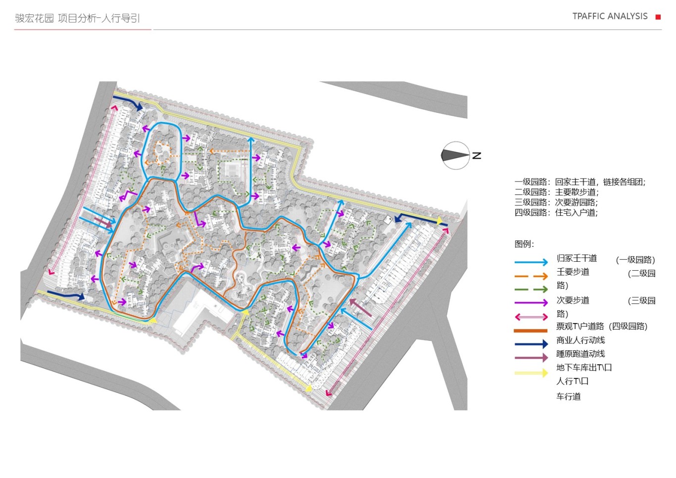 骏宏花园区导示系统方案设计图5