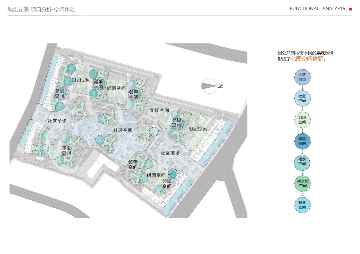 骏宏花园区导示系统方案设计图2