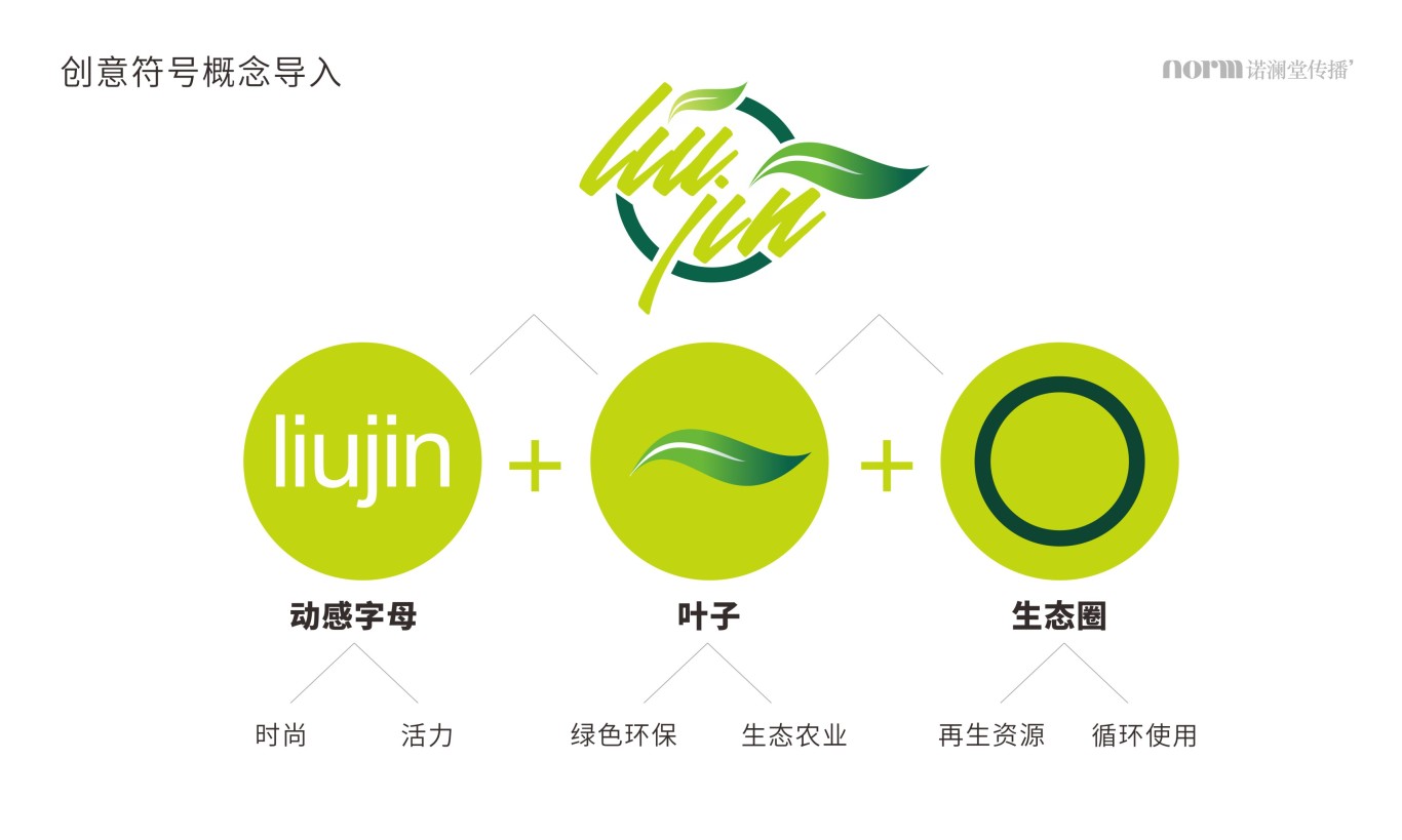 流金生态农业品牌logo设计图6
