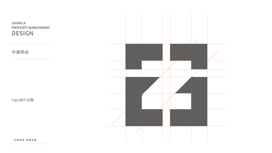 中基物业品牌logo设计图7