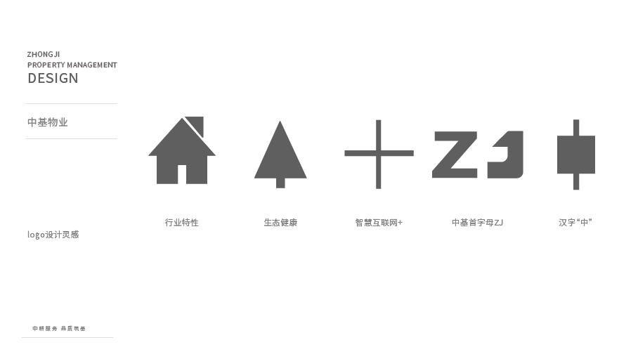 中基物业品牌logo设计图5