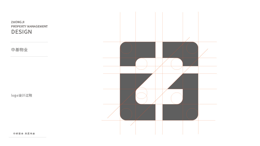 中基物业品牌logo设计图8