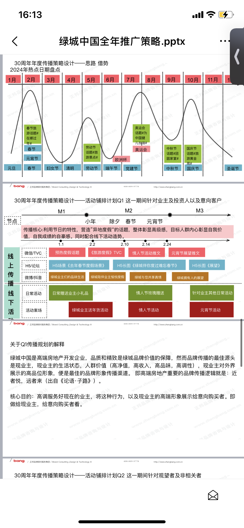 绿城集团全年营销规划图1