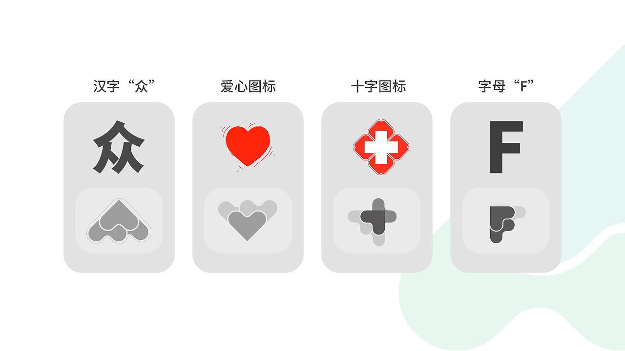 小臣设计｜医疗健康logo设计品牌设计图2