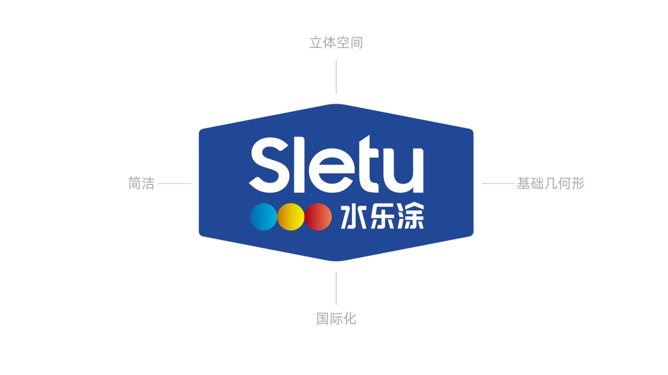  水乐涂新材料（广州）有限公司水乐涂品牌形象升级图0