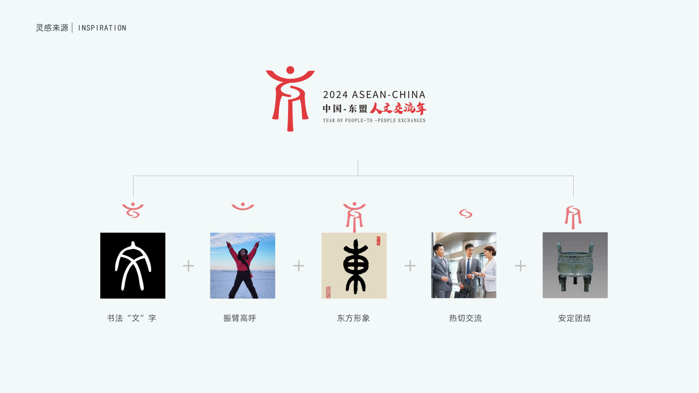中國-東盟文化交流logo圖2