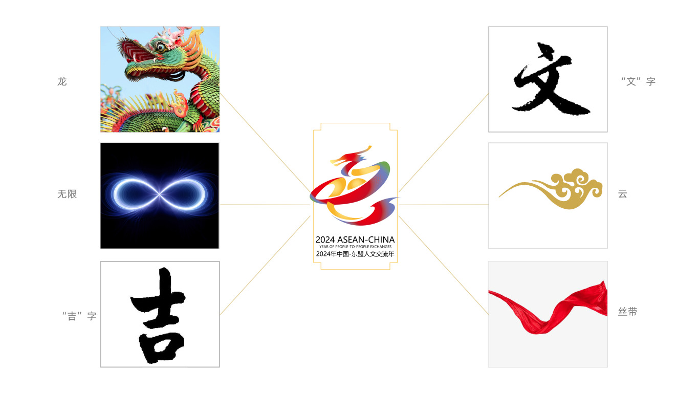 中国-东盟logo图3