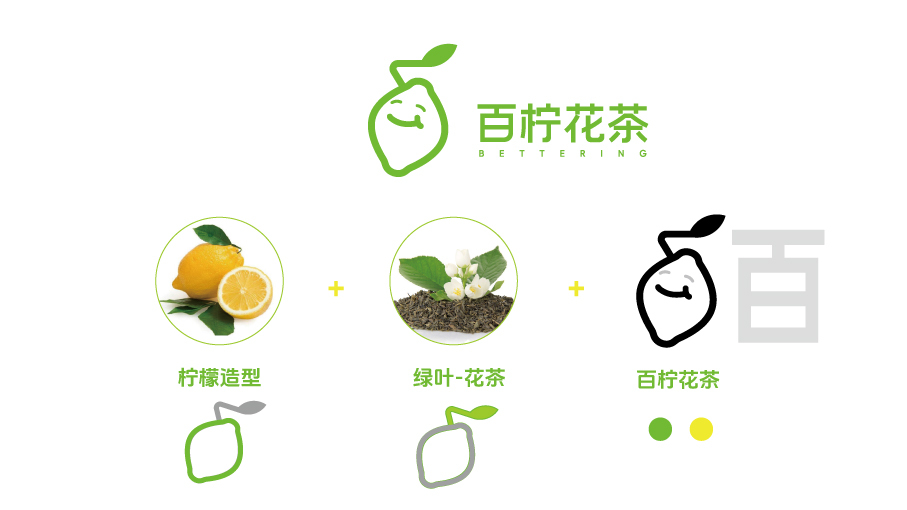 百柠食品集团“百柠花茶”logo品牌设计图5