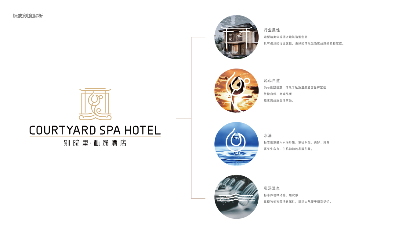 高端酒店logo设计中标图2
