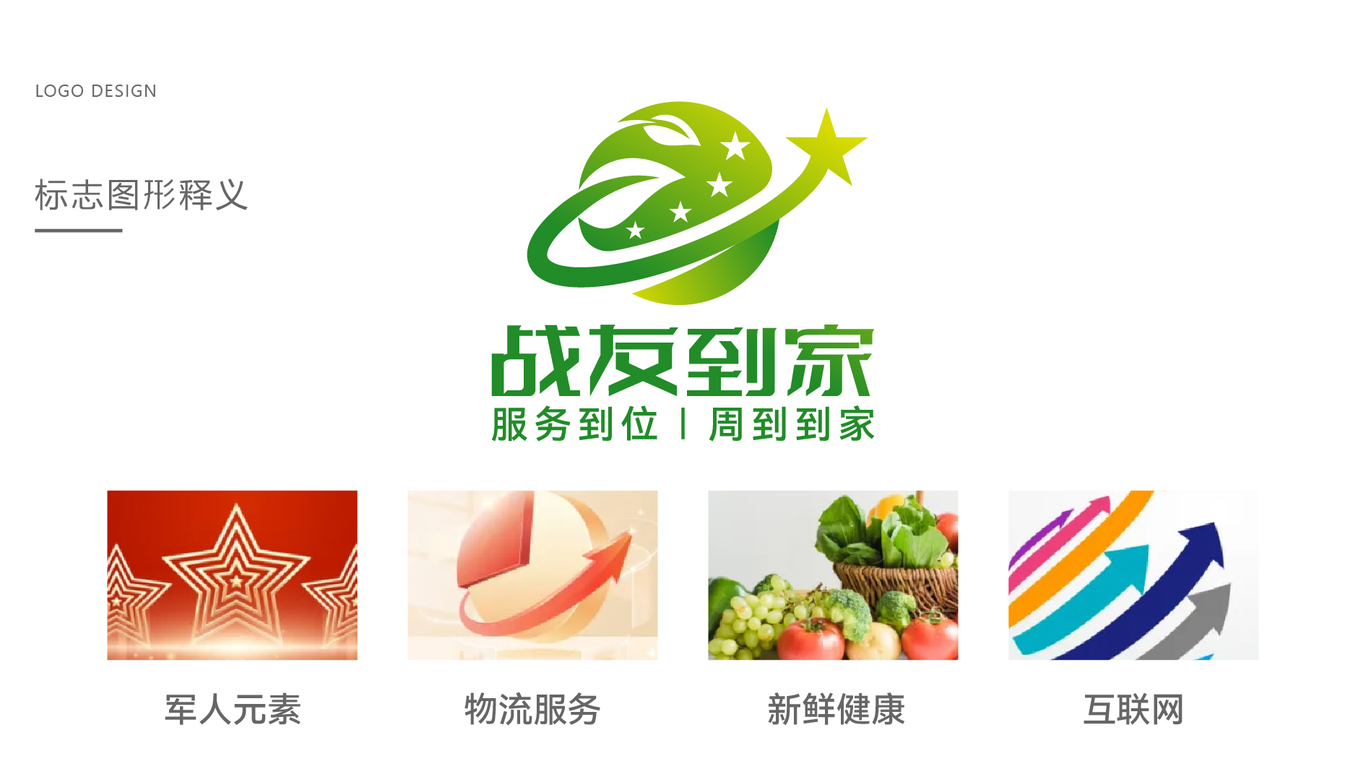 生鲜物流类LOGO设计中标图3