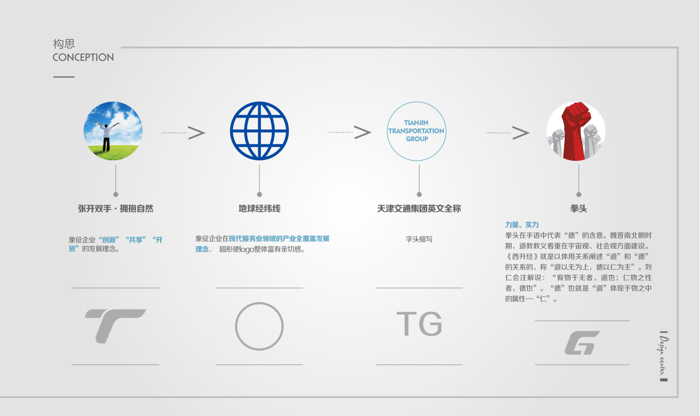 天津市交通集团有限公司LOGO设计图1