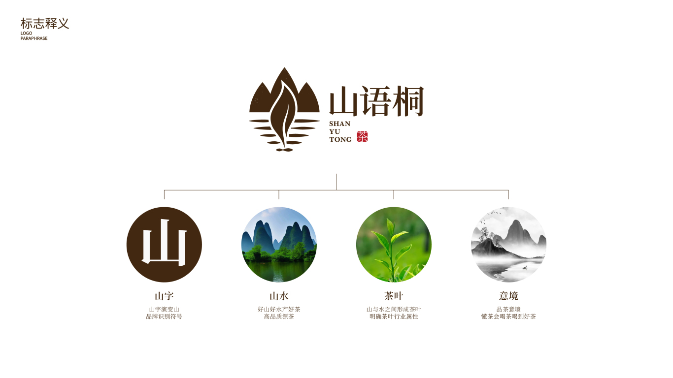高端、品质茶叶类logo设计中标图1