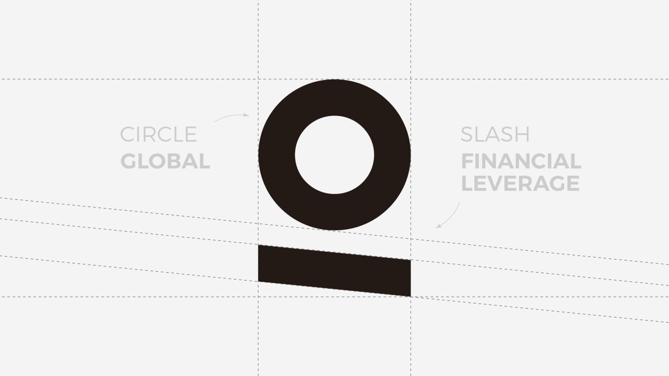 超级符号：一根杠杆撬起全球市场图4