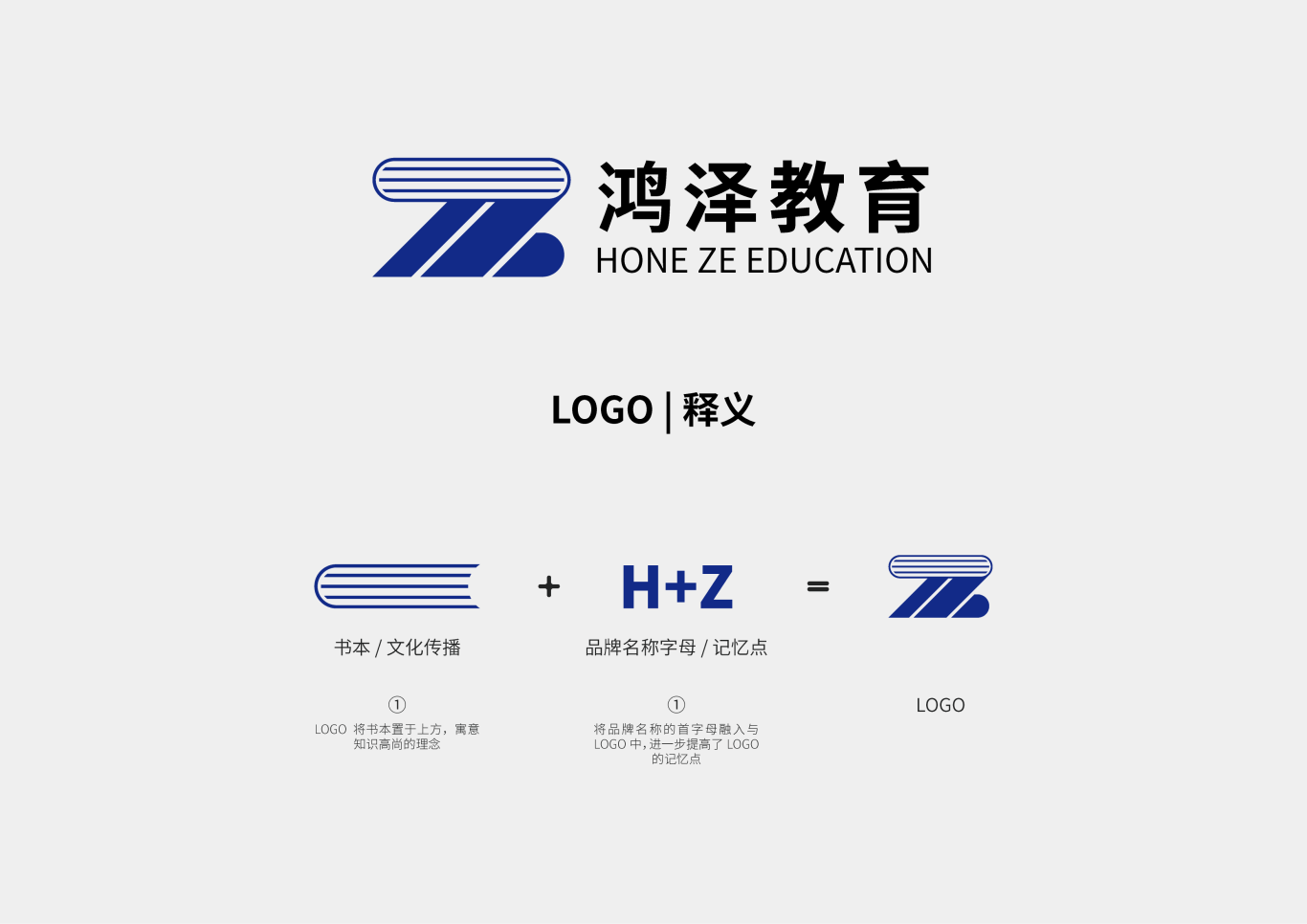 鸿泽教育品牌LOGO设计图7