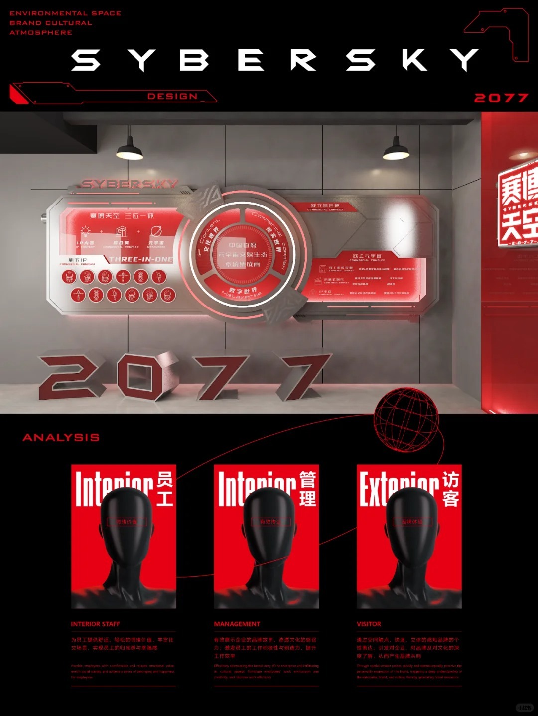 赛博天空2077-空间品牌文化氛围设计图0