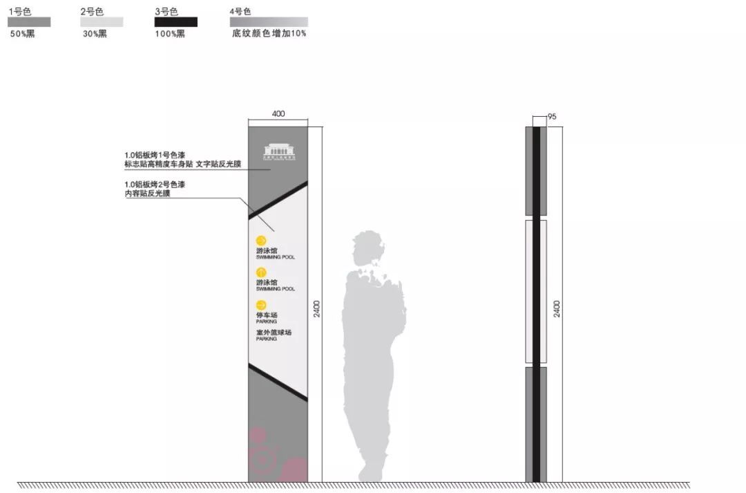 天津市人民體育館導視系統設計圖5