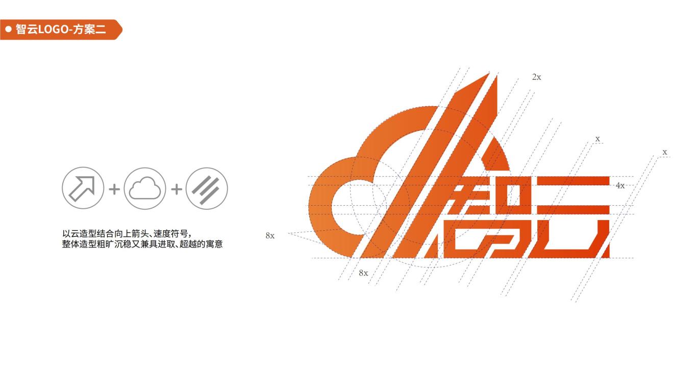 智云logo案例图2