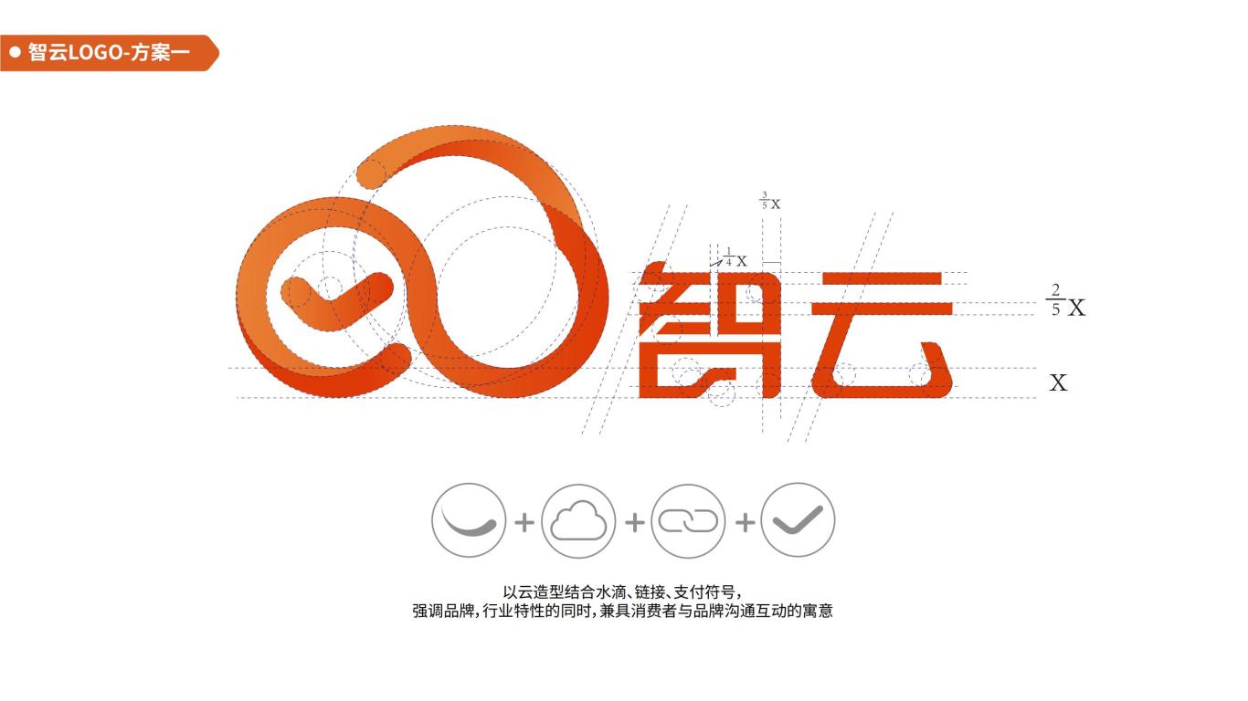 智云logo案例图0