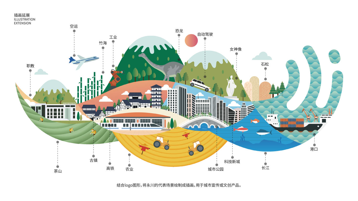 永川城市标志图12