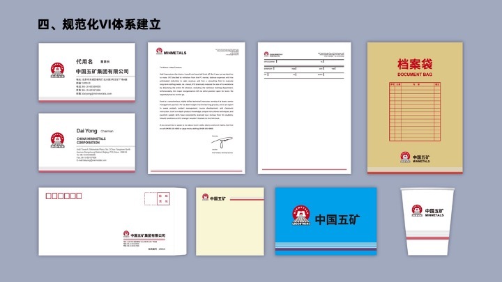 中国五矿品牌架构咨询与设计图7