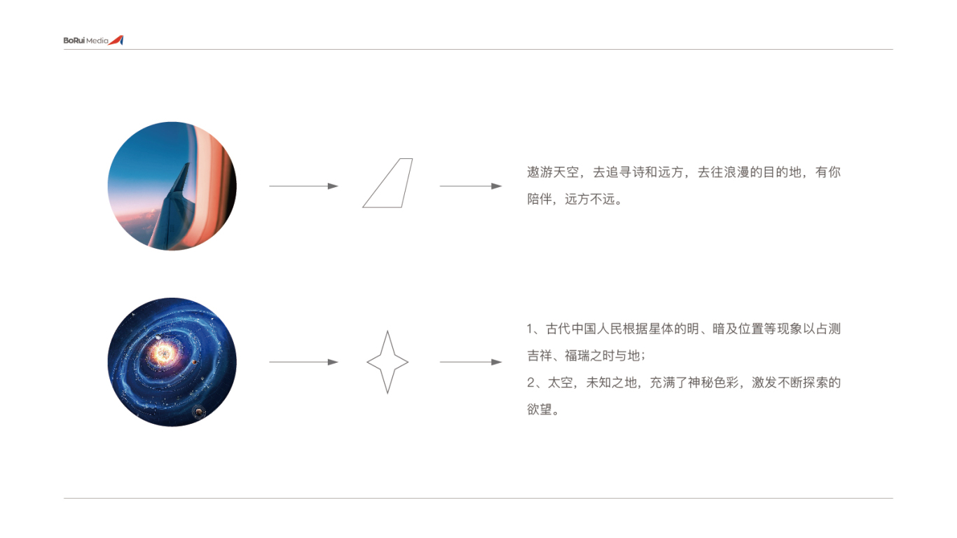 铂瑞传媒logo及推广形象图4
