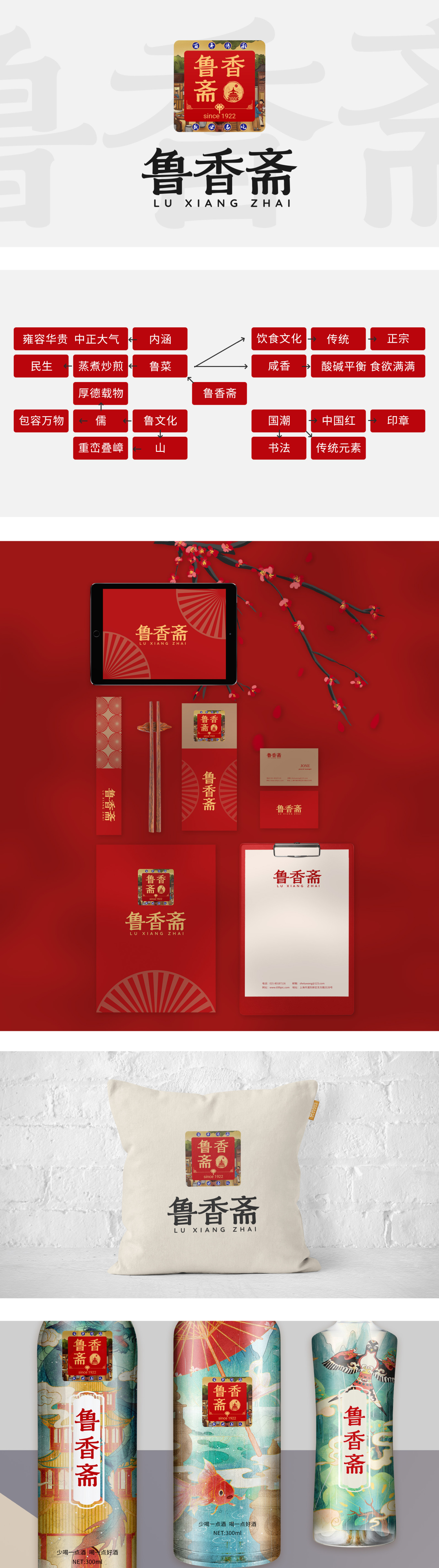 特产礼品 鲁香斋logo设计图0