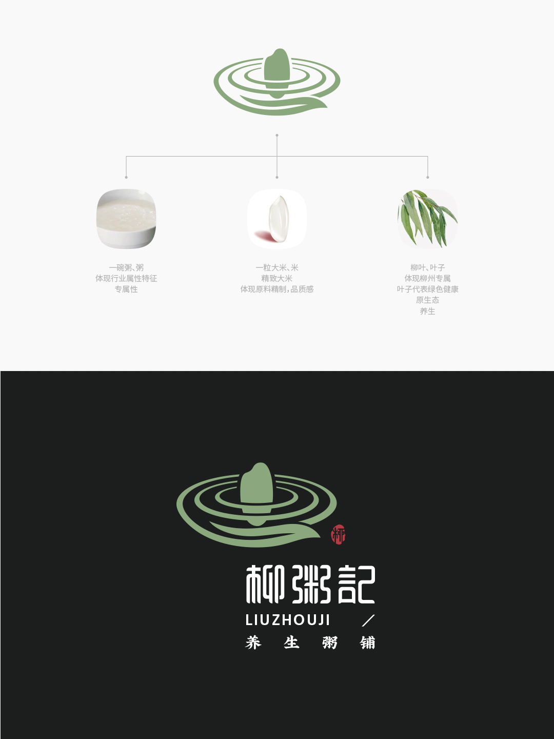 柳粥记养生粥logo设计图1