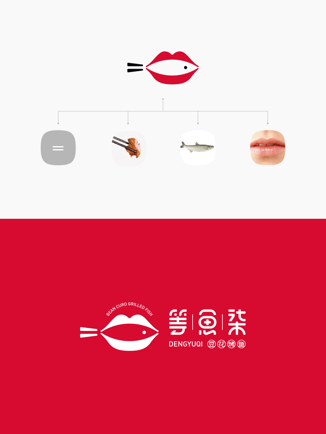 等鱼柒品牌logo设计图1