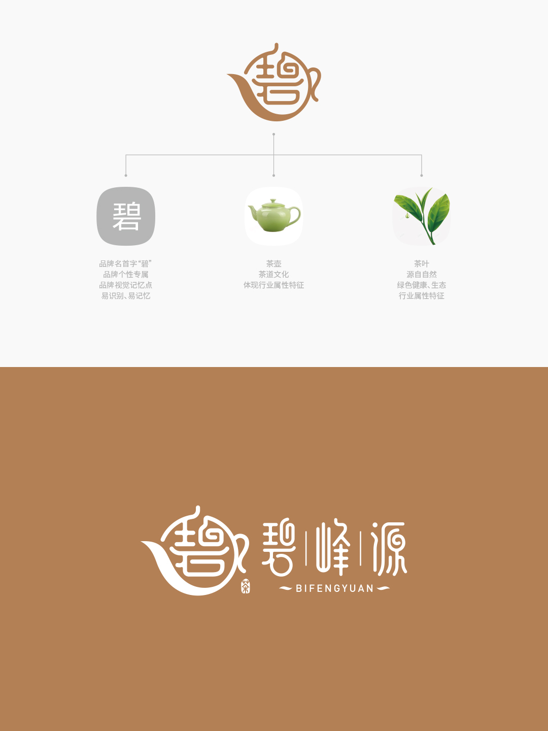 碧峰源茶叶logo设计图1