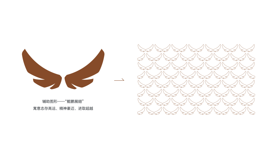 坤鹏烧坊logo及包装设计图2