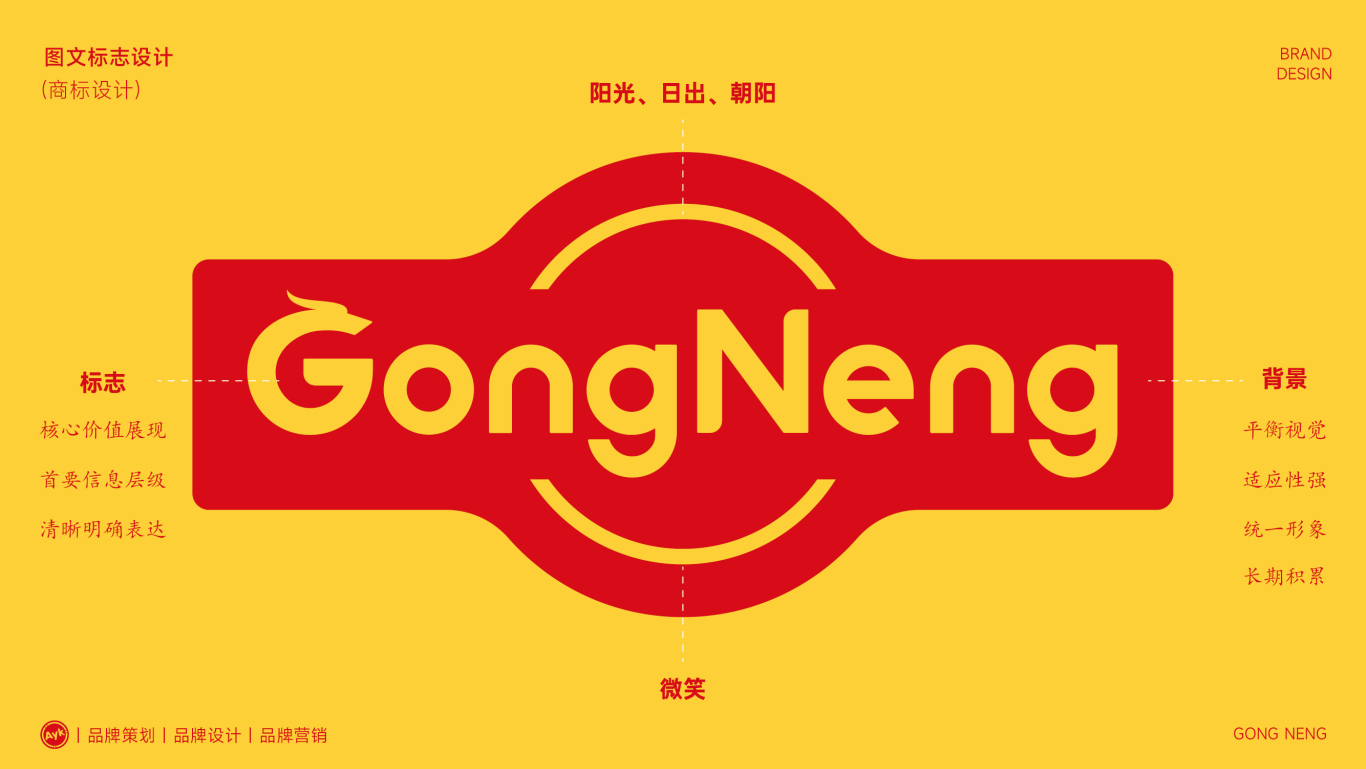 GongNeng農產品品牌LOGO設計｜食品｜農業LOGO VI設計圖6