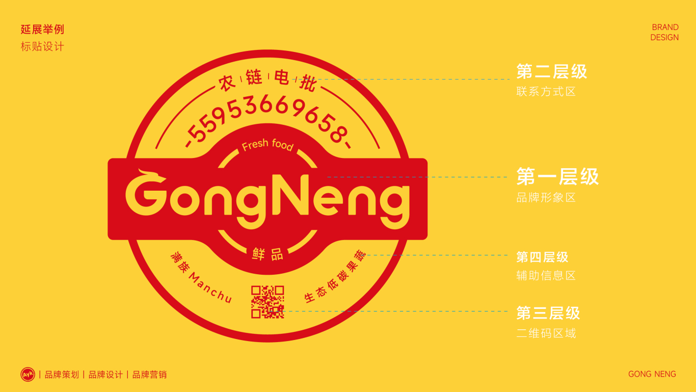 GongNeng農產品品牌LOGO設計｜食品｜農業LOGO VI設計圖9
