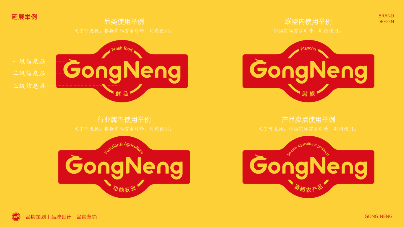 GongNeng農產品品牌LOGO設計｜食品｜農業LOGO VI設計圖7