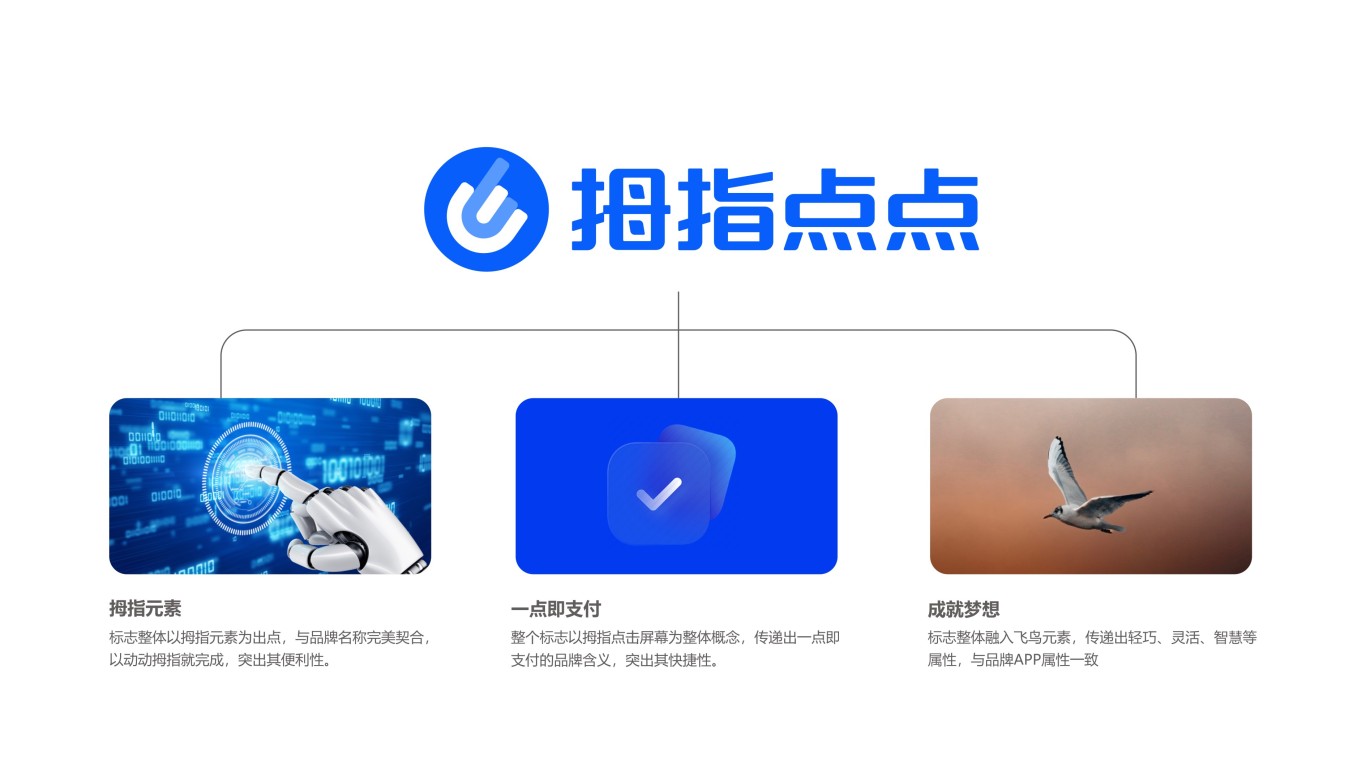 软件类LOGO设计中标图1