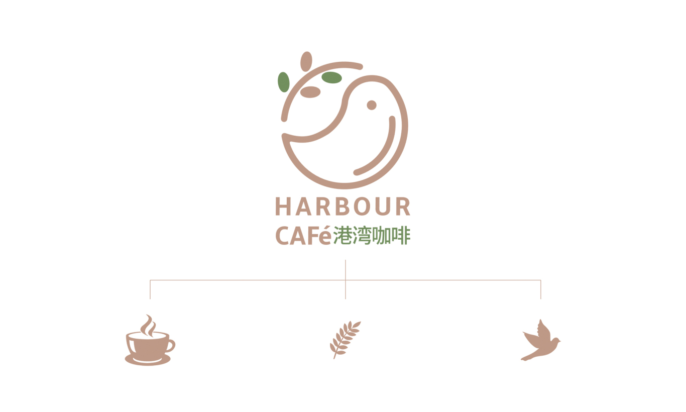 港湾咖啡店logo设计图2