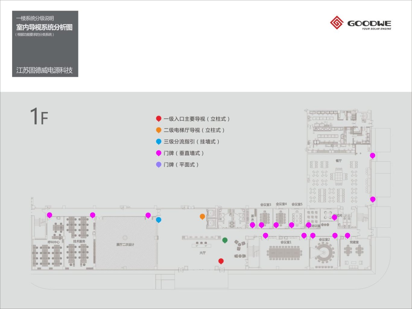 江苏固德威办公大楼导视标识系统设计案例图1